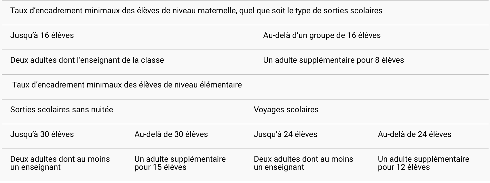 Une image contenant texte, reçu, capture d’écran, Police Description générée automatiquement