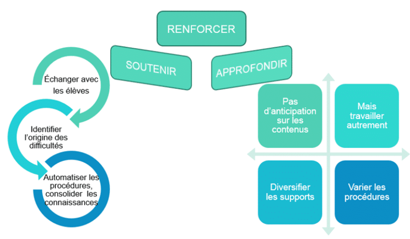 Une image contenant texte, capture d’écran, Police, logo

Description générée automatiquement