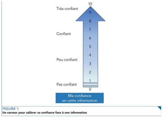 Une image contenant texte, capture d’écran, diagramme, Parallèle

Description générée automatiquement